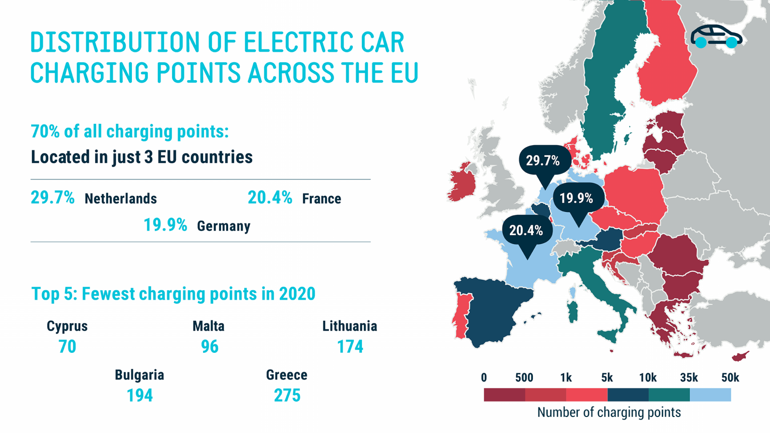 EU electric vehicles charging infrastructure at risk of being twotier