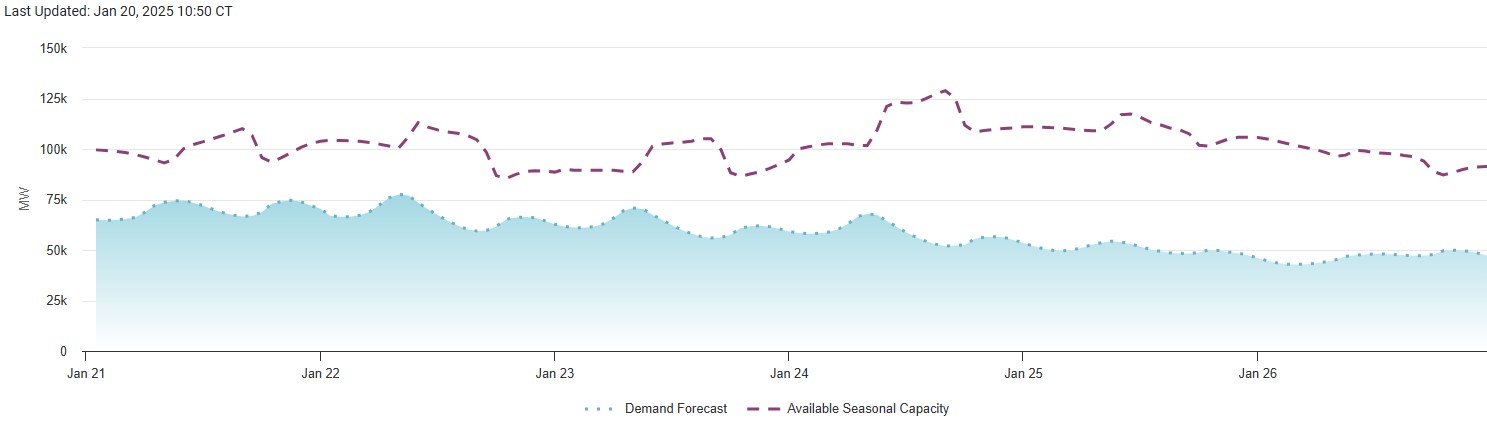 Hard freeze to hit chem plants on US Gulf Coast, threatens
      operations