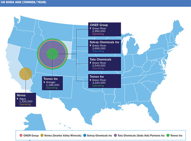 Solvay becomes sole owner in Wyoming soda ash plant